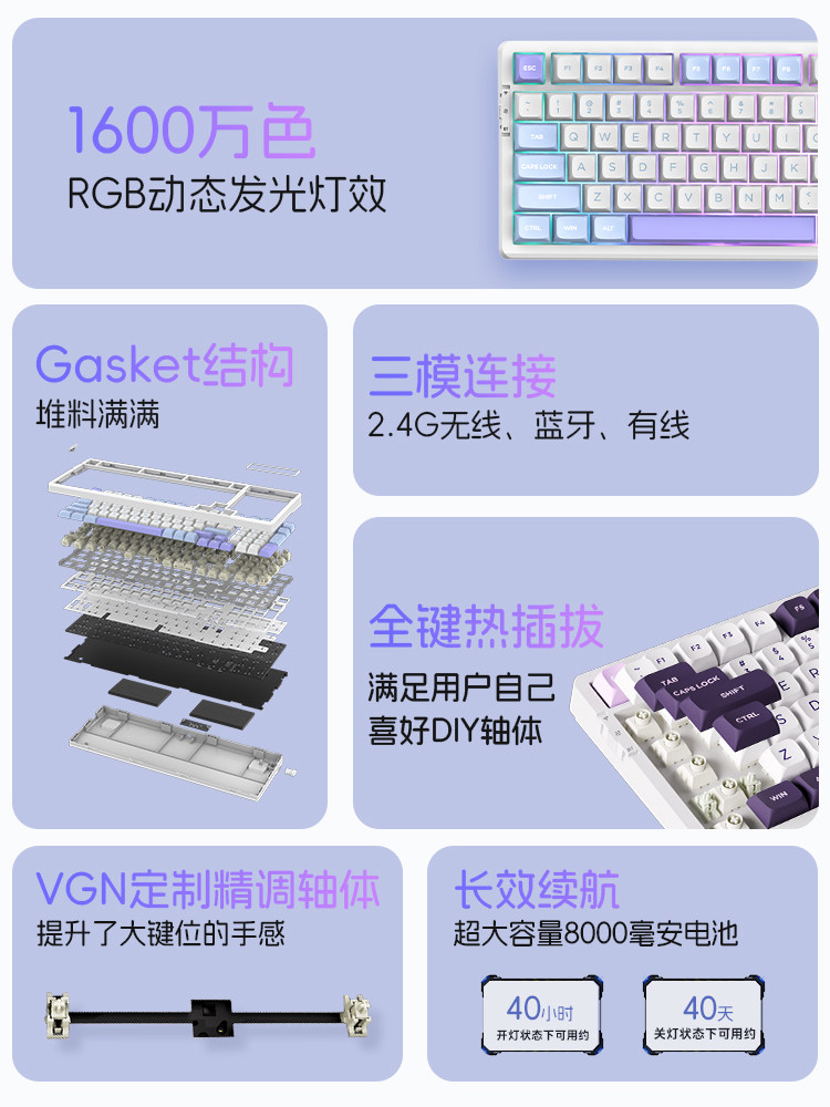 Vgn V98Prov2 Polar Fox Three-Mode Hot-Swappable Bluetooth Gasket Wireless Customized Gaming Mechanical Keyboard