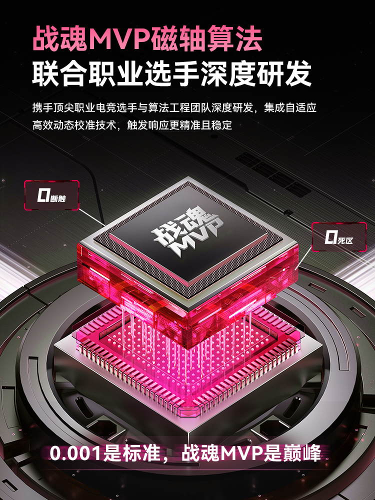 Vgn Neon 75 Ultra Competitive Magnetic Switch Keyboard 75 Layout Customized Gasket Gaming E-Sports Special Rgb Gradient