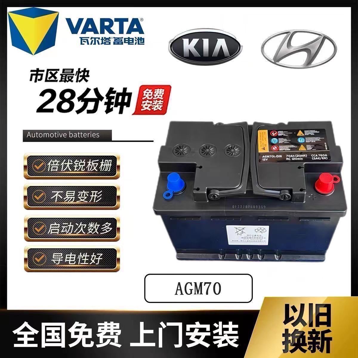 Оригинальная стартовая бутылка IX35 Elantra для Hyundai AGM70 в Пекине лидирует на знаменитом Tuso 7 Tucson Festa
