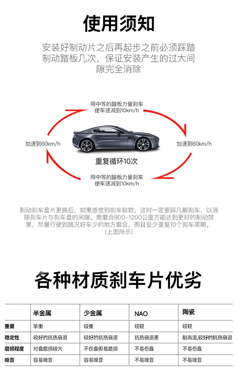 Original upgraded ceramic brake pads are suitable for Suzuki Qiyue Tianyu Swift Longdiliana brake pads