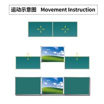 Square and round dust-free magnetic universal blackboard multimedia rotating combined single-sided teaching and office universal green board