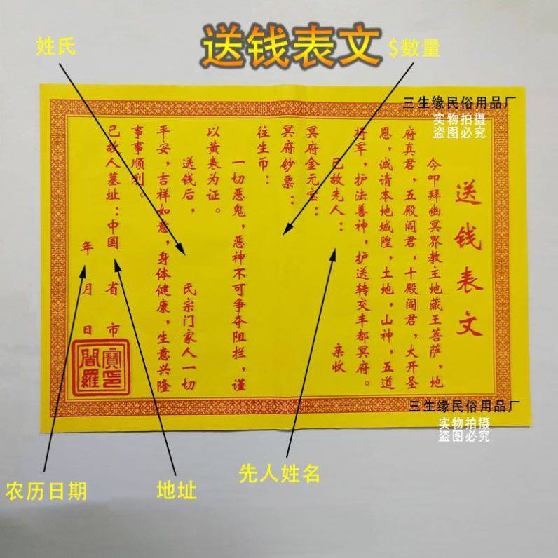 清明冬至祭祖必备:给祖先送钱表文疏文大全,传承孝道文化-其他宗教工艺品-淘宝好物网