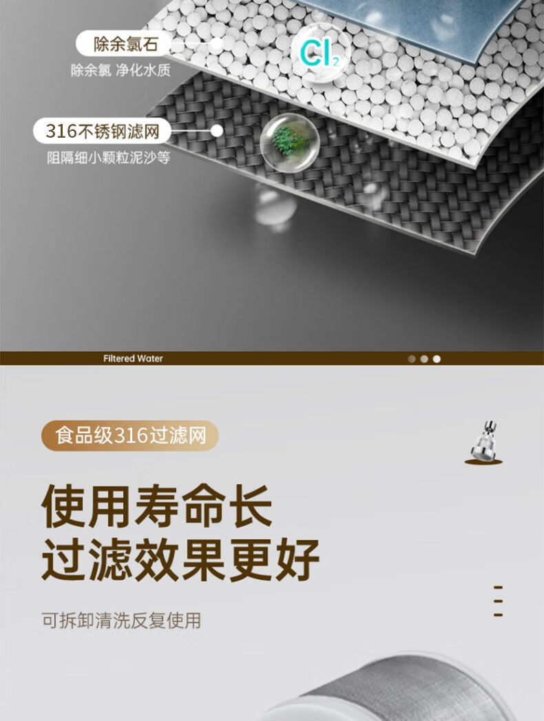 Фильтр для воды 水龙头过滤器家用宿舍自来水过滤嘴厨房龙头延伸器增压防溅头神器