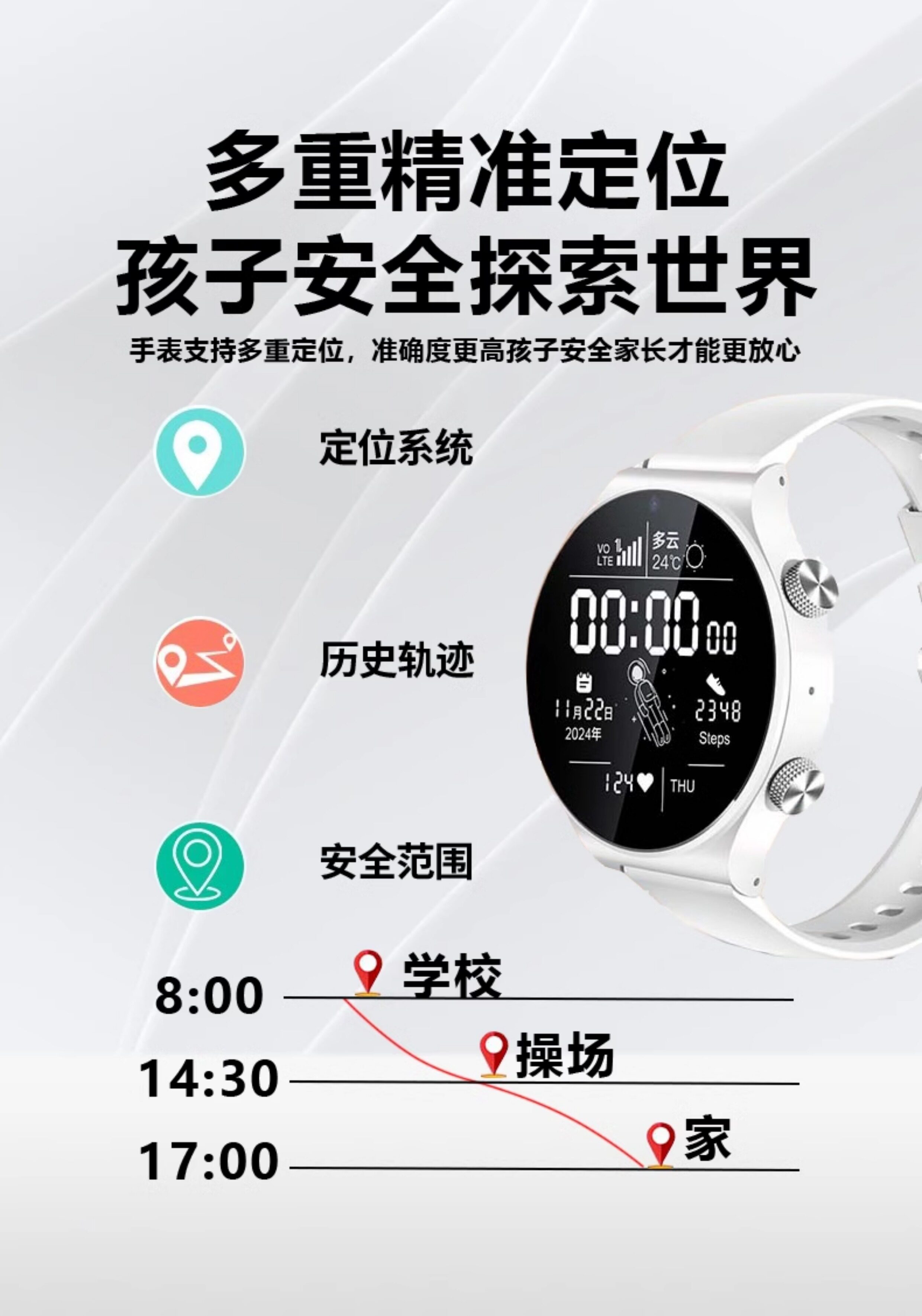 【 New Anti-drop Screen 】 Children's and Students' smartwatches for boys and girls in junior high school and high school, water-resistant 5G with SIM card insertion undefined