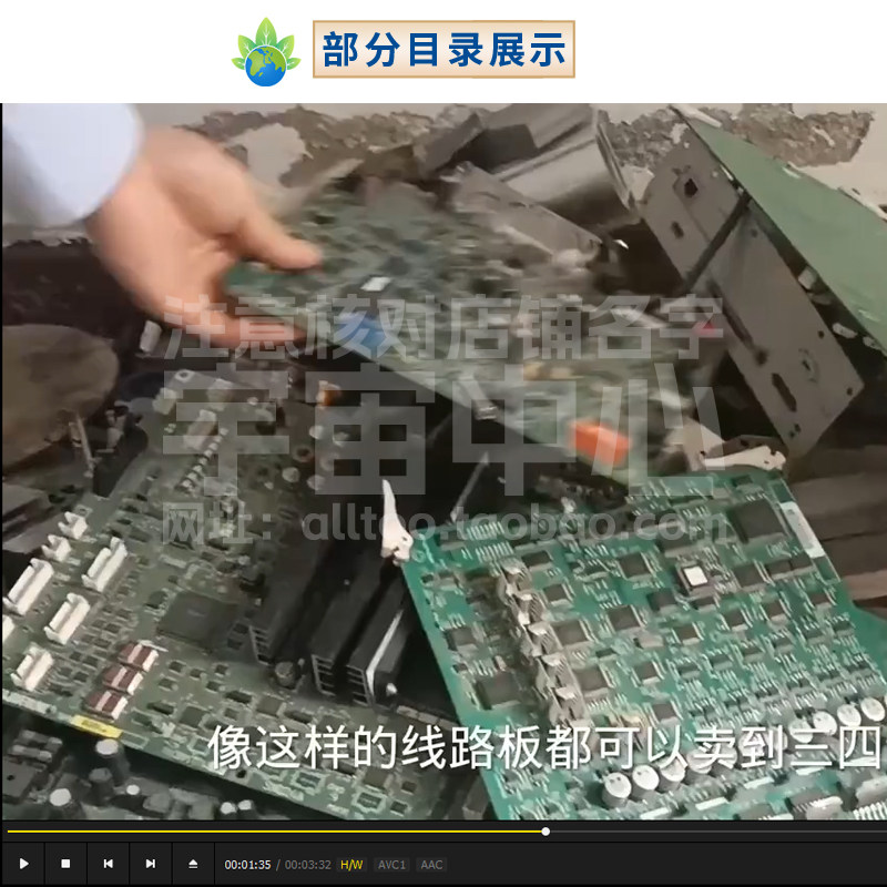 废品回收教程旧衣服分拣分类回收废旧废品收购技巧课程教学视频
