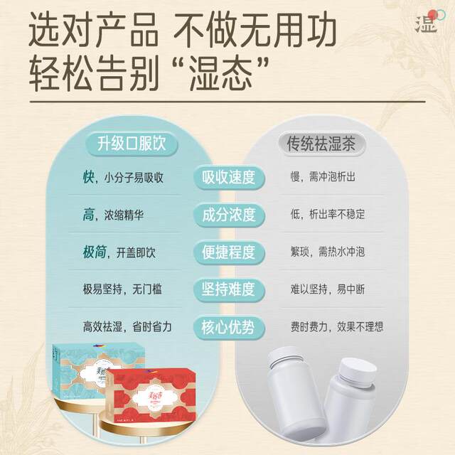 Meiyuanchun Essence Drink, Dispelling Dampness, Strengthening the Spleen and Health-preserving Tea, No Dampness, Light Dampness and Heat, Phlegm, Dampness, Edema, Clearing Heat, Poria Herbal Conditioning