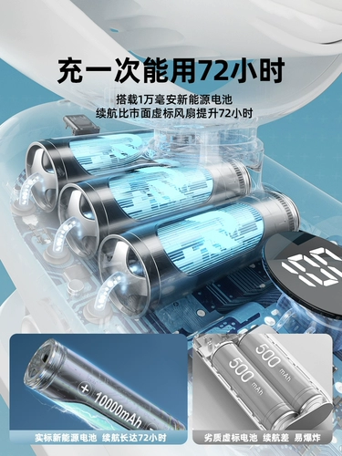 [Пять -лиф -круговой ветер] Супер тихий зажидок вентилятор.