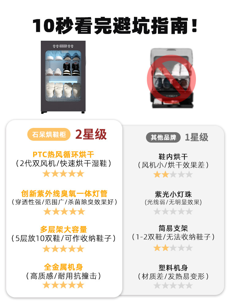 Shoe Dryer, Shoe Drying Machine, Home Shoe Warmer, Shoe Dryer, Ultraviolet Sterilization, Deodorization, Helmet Disinfection, Shoe Cabinet