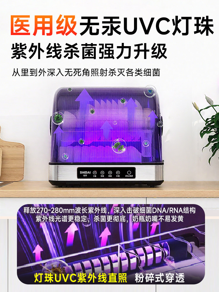 Disinfection Cabinet for Home Use, Small Desktop Uv Sterilization and Drying All-In-One Machine, Baby Bottle and Baby-Specific Disinfection Cupboard, No Draining Required