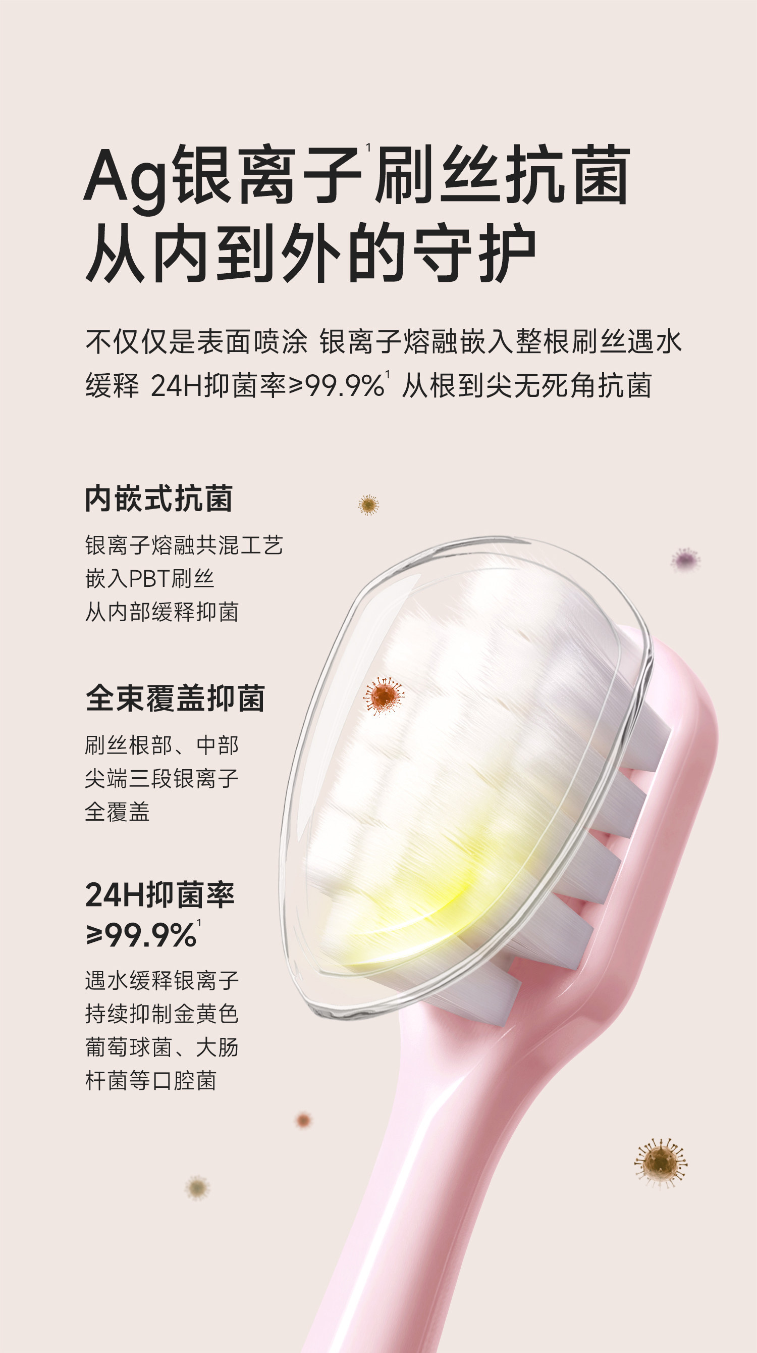 英格翰云柔抗菌护龈软毛牙刷万毛宽头浮点防滑设计月子孕妇专用 — 3