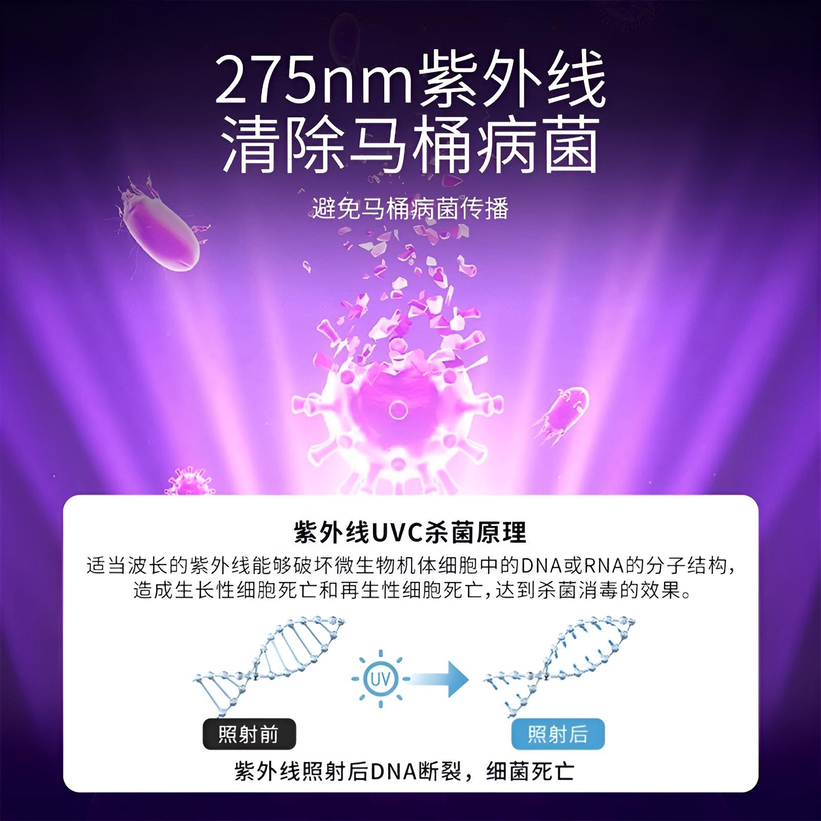 马桶自动杀菌灯盖：紫外线杀菌除味神器，守护你的家庭卫生安全！