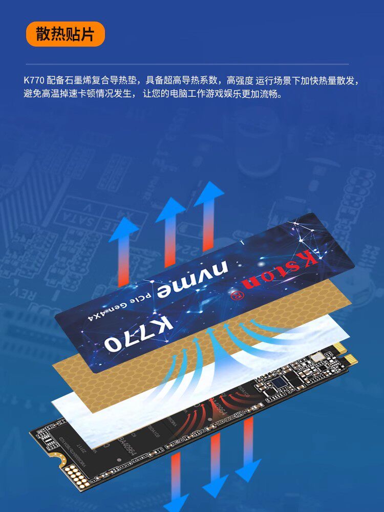 Solid State Drive M2 Desktop Computer Notebook Ssd High-Speed Nvme512G Solid State Drive Storage Game 1Tb