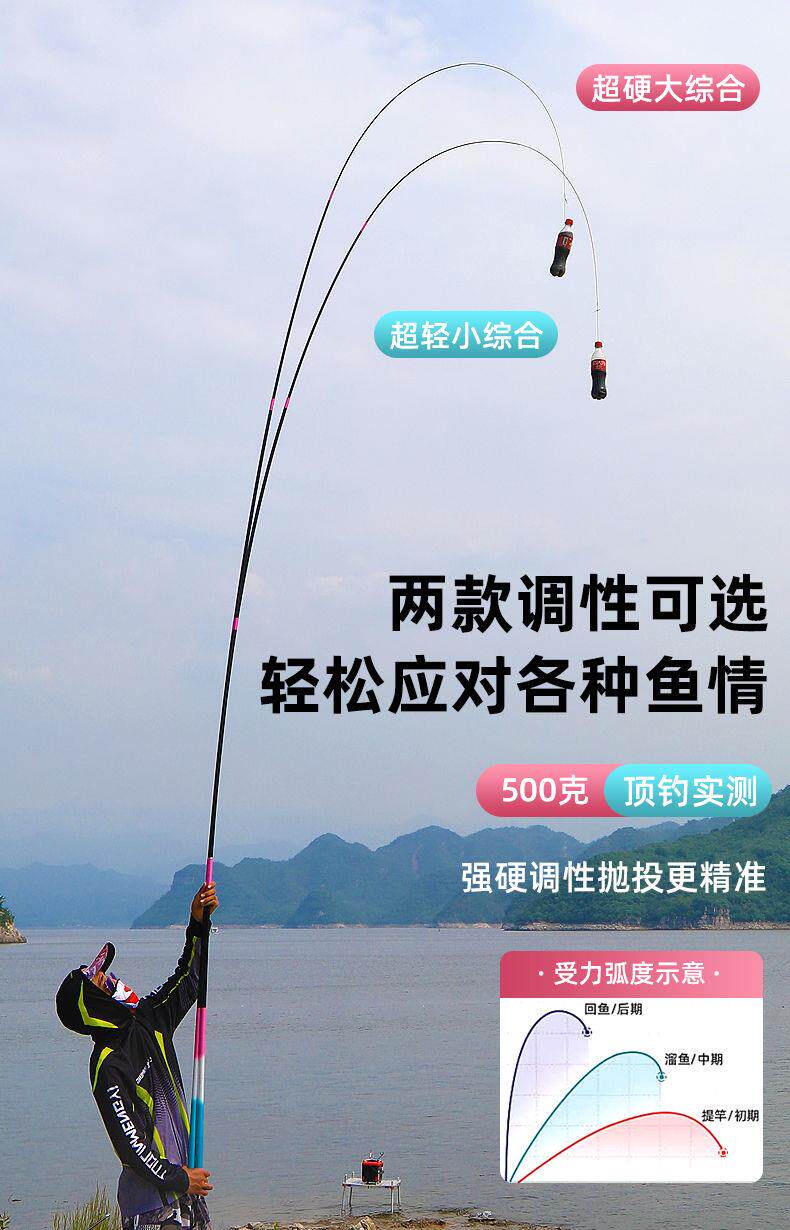 Ice удочкой 名伦旗舰竿正品名伦不凡冰蓝粉钓鱼竿超轻超硬碳素台钓竿28调19调 Lauren