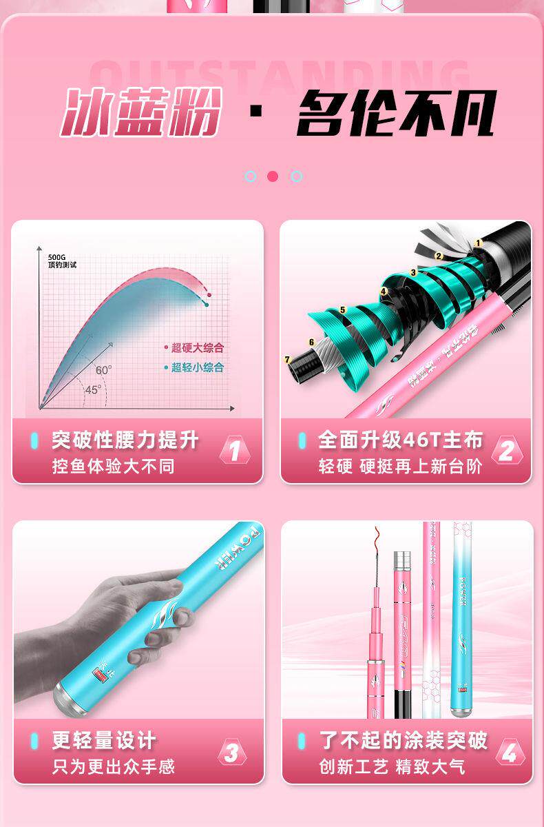 Ice удочкой 名伦旗舰竿正品名伦不凡冰蓝粉钓鱼竿超轻超硬碳素台钓竿28调19调 Lauren