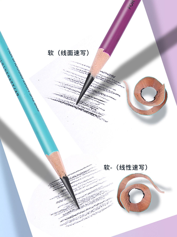 Rui Meng Special Sketching Soft Charcoal Pencil Set for Sketching Exams, Drawing Linear Lines and Shading, Charcoal Pencil for Beginners, Art Students, Portrait and Still Life Exams, Professional Sketching Tool Set 237 Art Exam Pencils