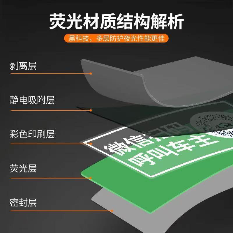 Luminous Qr Code for Scanning to Move Car, Temporary Parking Number Plate, Moving License Plate, Car-Mounted Privacy Number Plate