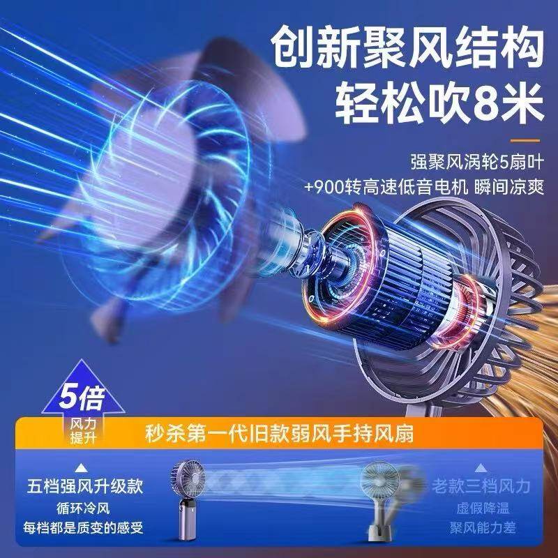 Handheld Small Fan, Cute, Portable, Small, Silent, Mini, Long-Lasting, Strong Wind, Kidsren's Electric Fan