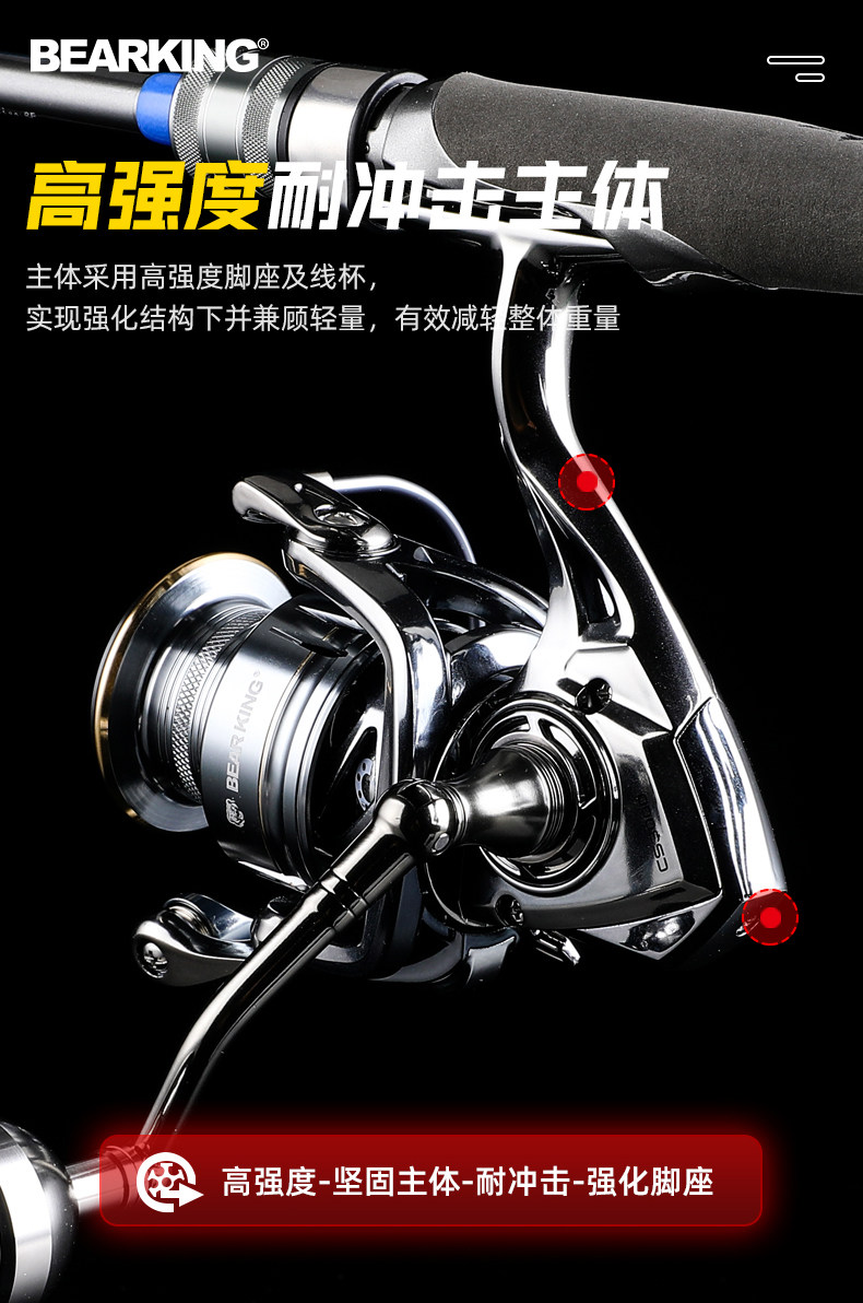 熊王 凯撒海钓纺车轮(图8)