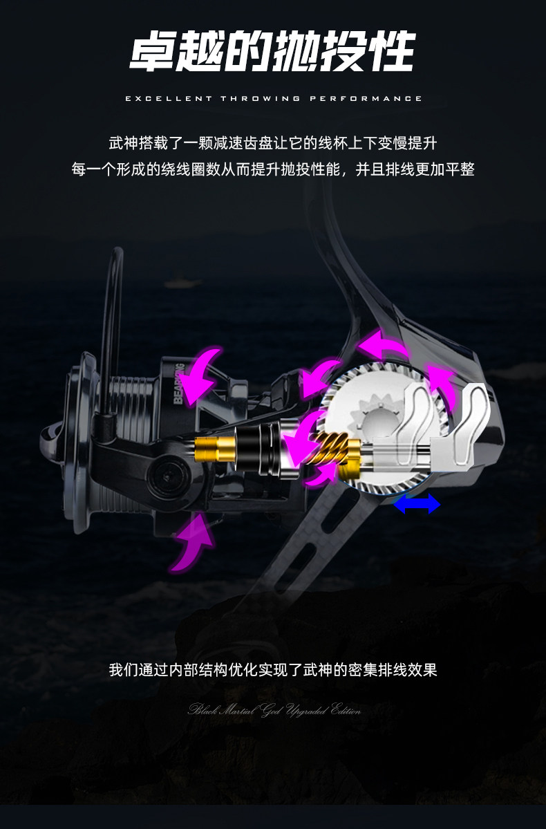 熊王武神二代超轻碳纤维纺车轮(图4)