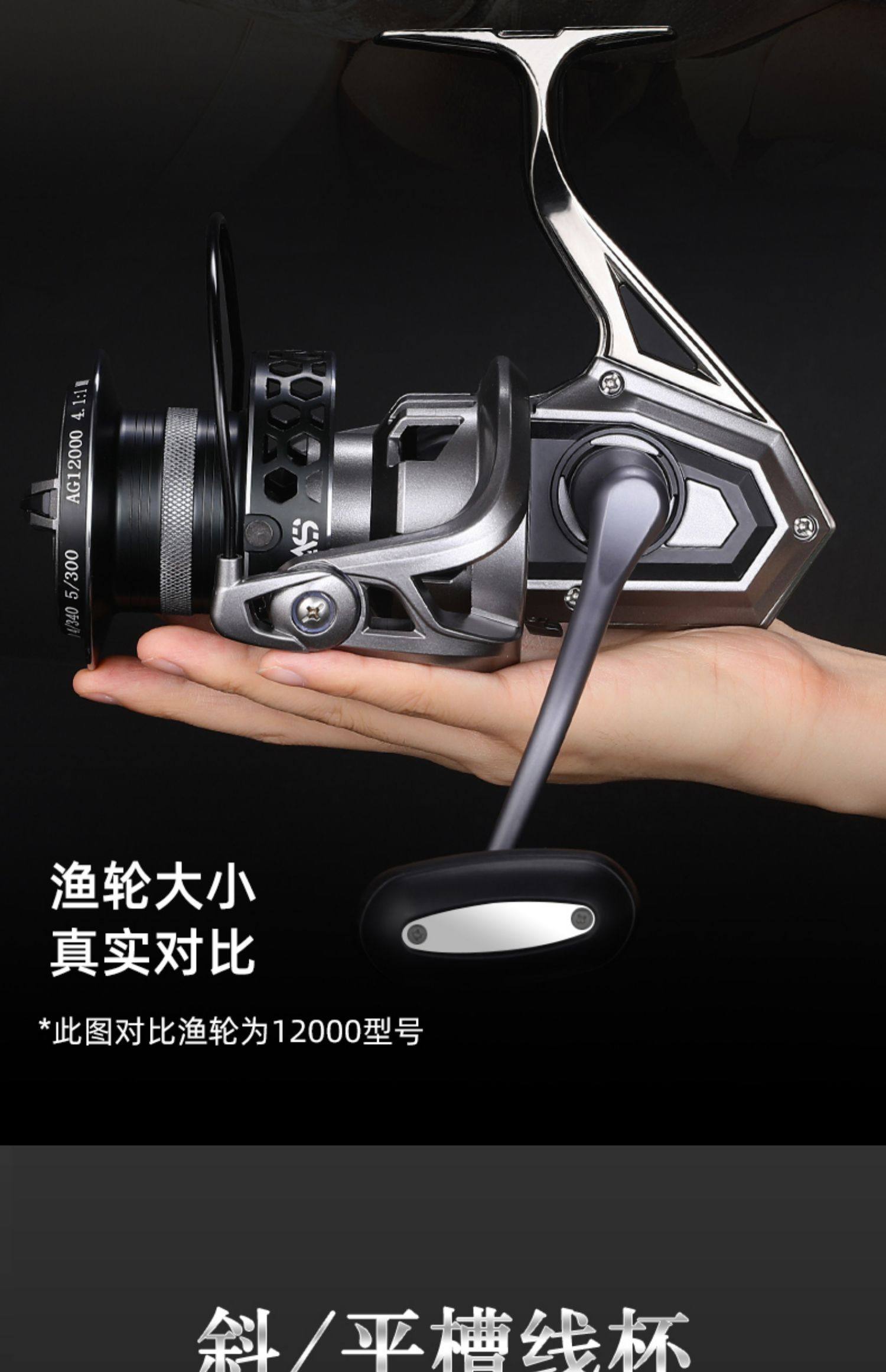 熊王AC-AG全金属巨物轮(图6)
