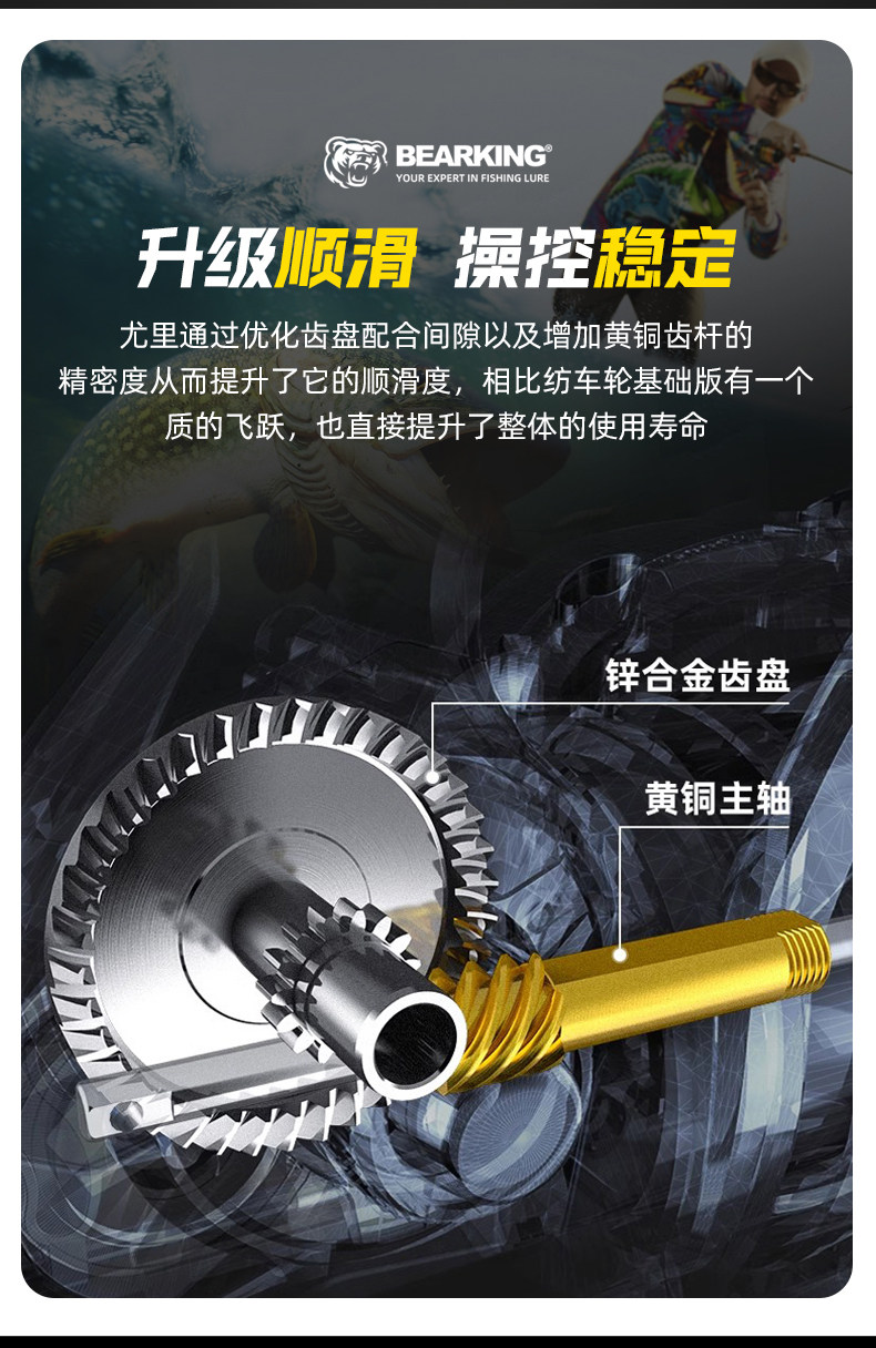 尤里碳素双摇臂纺车轮(图6)