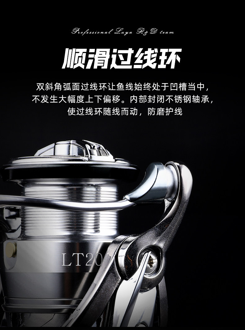 路亚纺车轮LT/SW(图14)