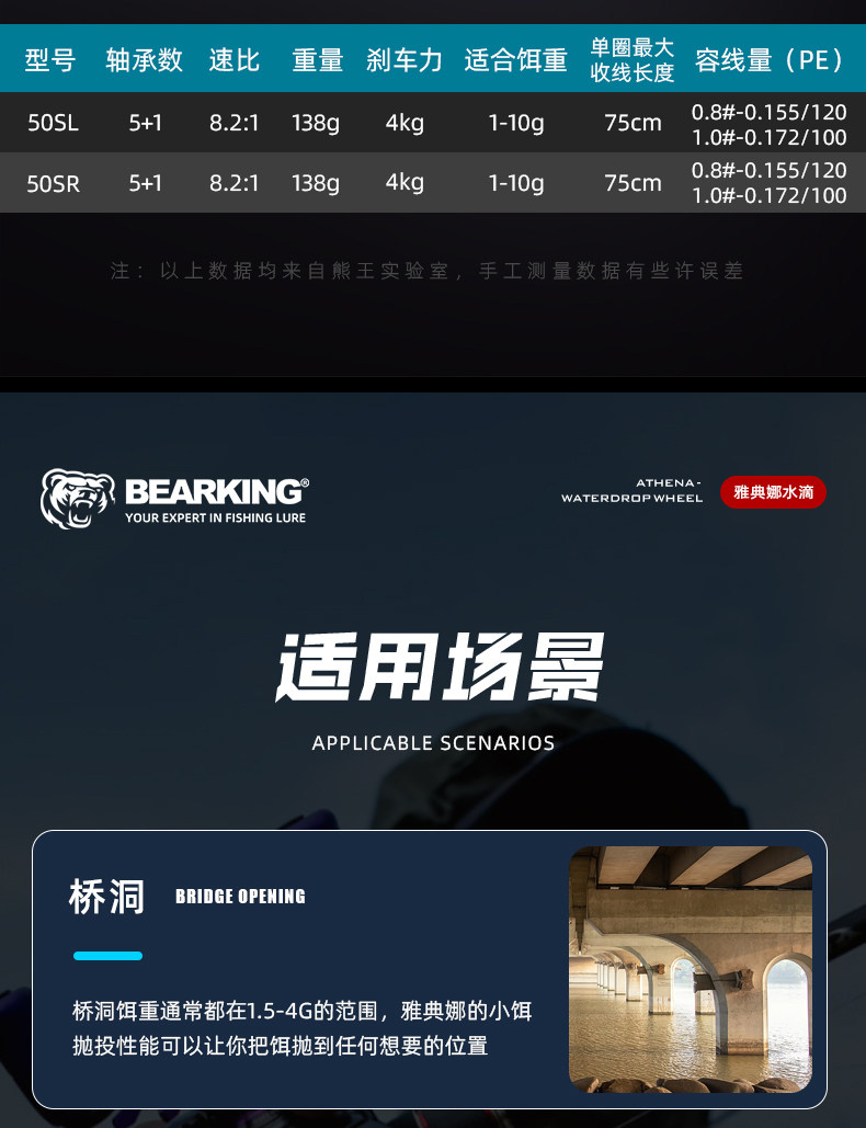 熊王雅典娜水滴轮(图4)