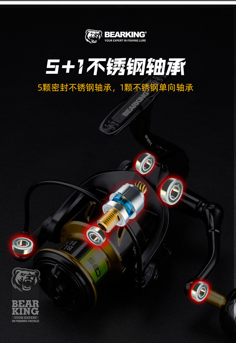 熊王 黑鹰海钓全金属纺车轮(图6)