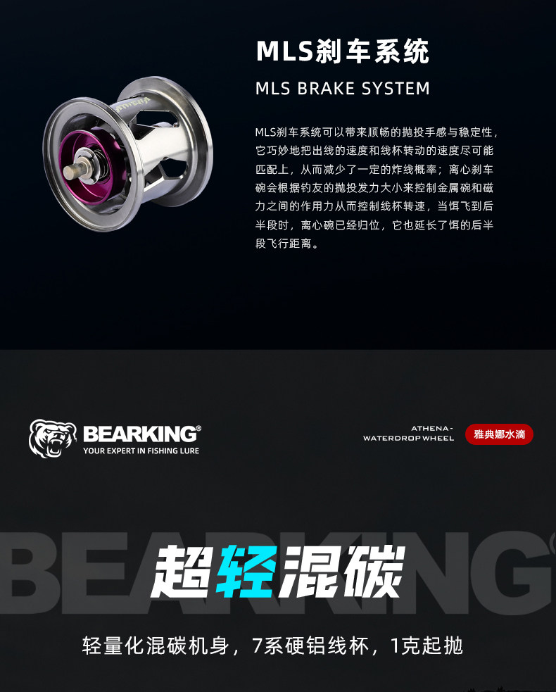 熊王雅典娜水滴轮(图10)