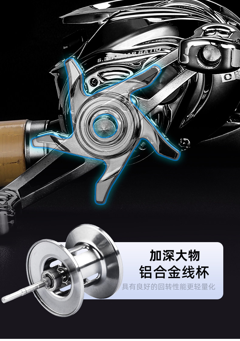 熊王金刚狼水滴轮(图8)