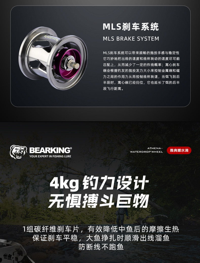 熊王雅典娜水滴轮(图7)