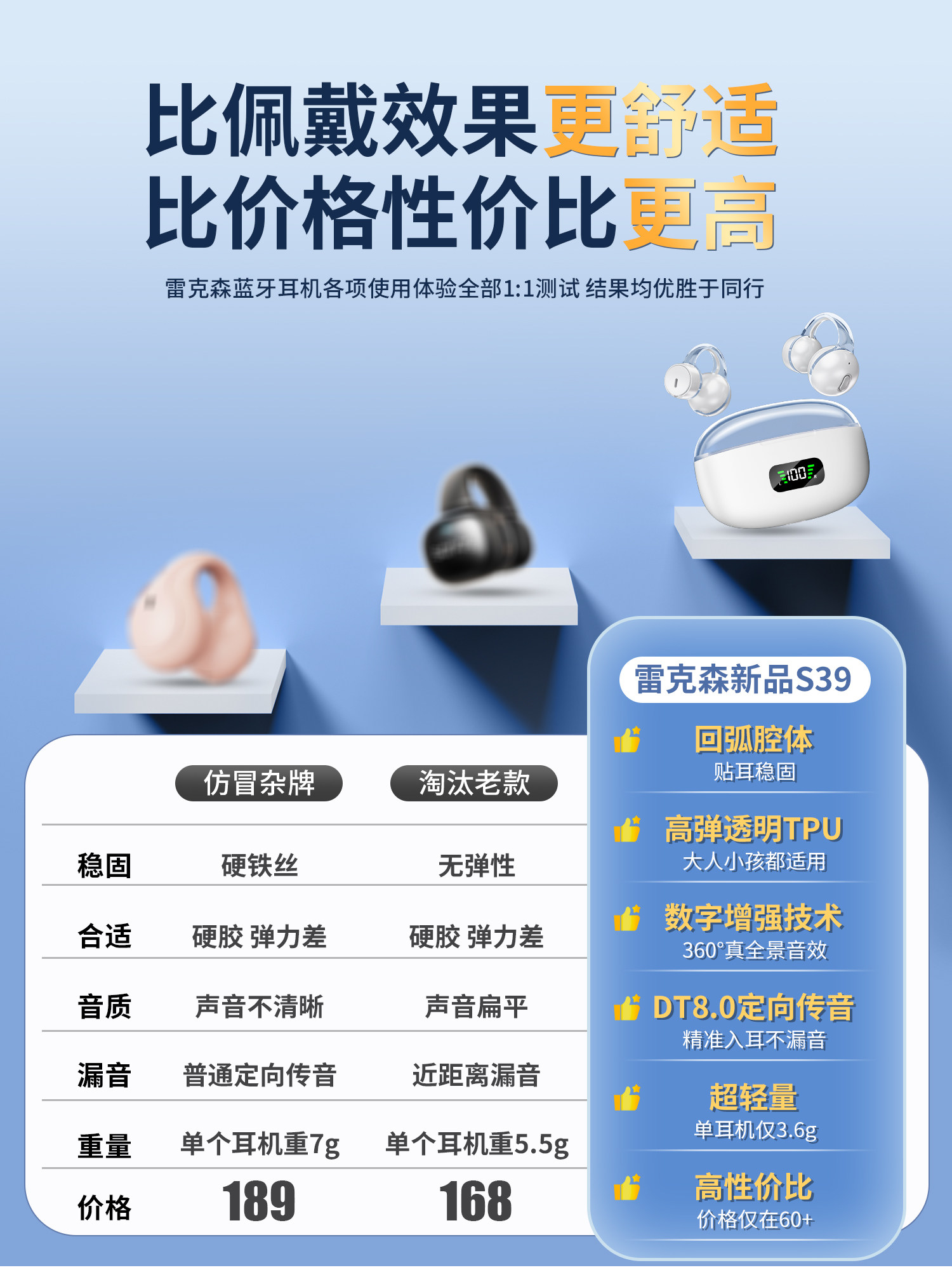 Lexon Bluetooth Headset Air Bone Conduction Sports Non-In-Ear Wireless Ear Clip Type 2024 New High-End Men's and Women's Models