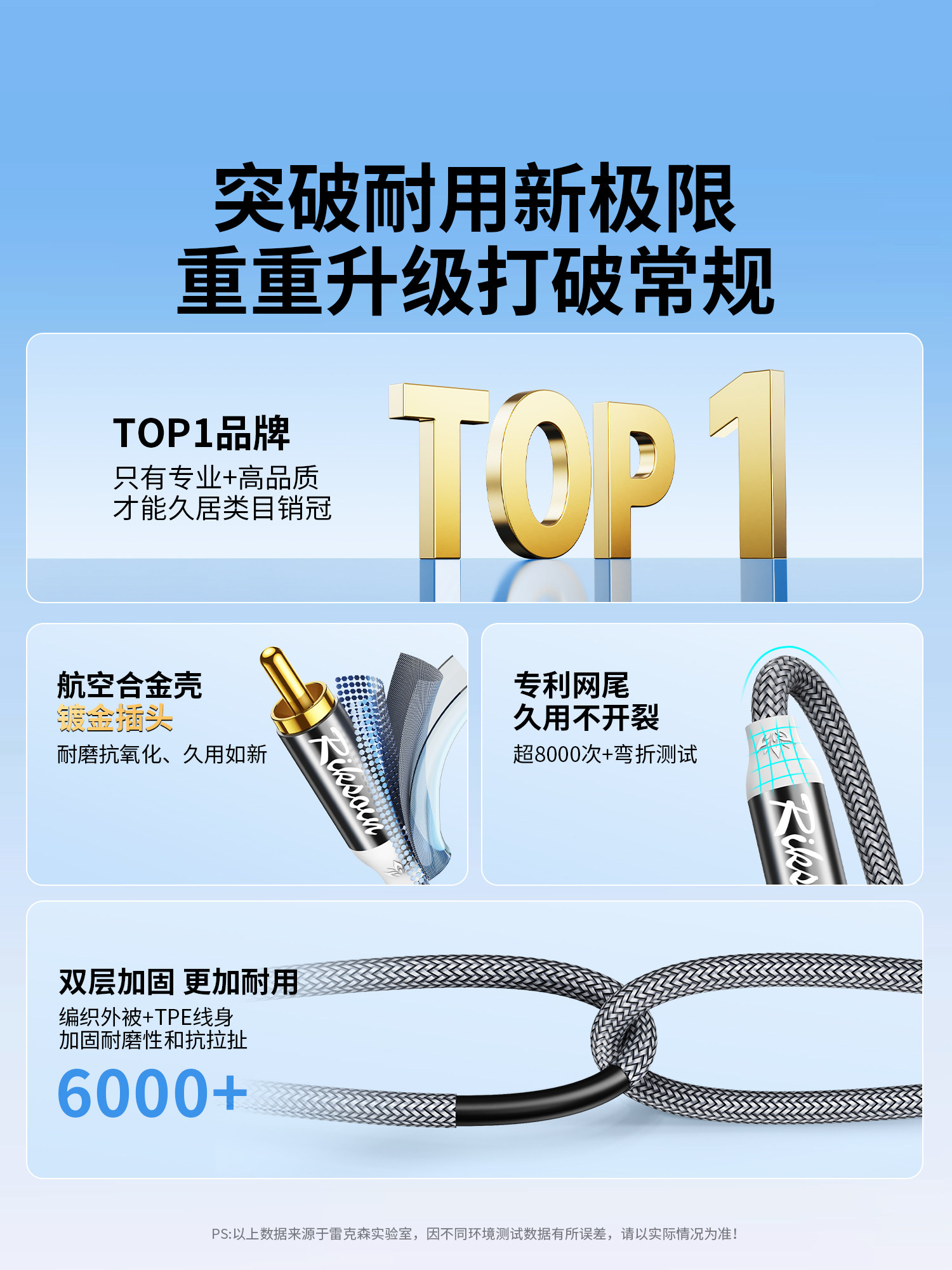 Rexon 3.5mm Audio Cable Splitter, One-To-Two Audio Amplifier Connection Cable, Rca Red and White Dual Plug, Computer, Mobile Phone, Tv Adapter, Speaker, Subwoofer, Dedicated Aux Input/Output, One-To-Two