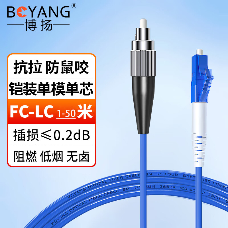 Boyang Carrier-Grade Armored Single-Mode Single-Core Optical Fiber Jumper Fc-Lc-Sc-St Pigtail Anti-Rat Bite Low Smoke Halogen-Free