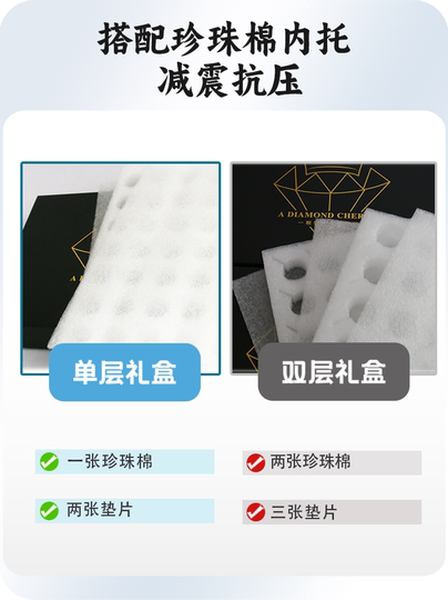 High-End-Kirschfruchtverpackung, Geschenkbox, leere Box, Perlbaumwolle, Heißprägeschaum, antiseismische Dekompression, Expresslieferung