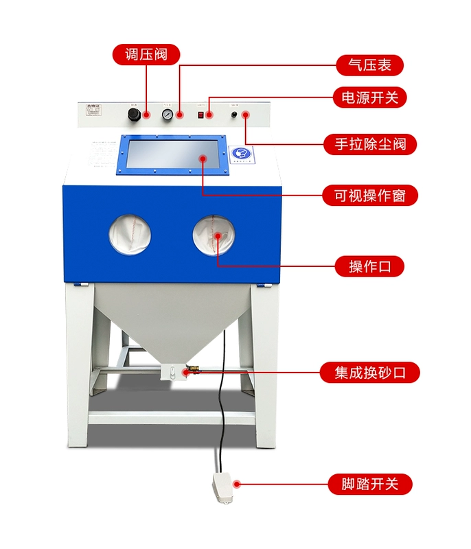 Máy phun cát cầm tay nhỏ bằng khí nén đánh bóng áp suất cao loại bỏ rỉ sét cải tạo 6050 tẩy cặn phần cứng thiết bị máy phun cát