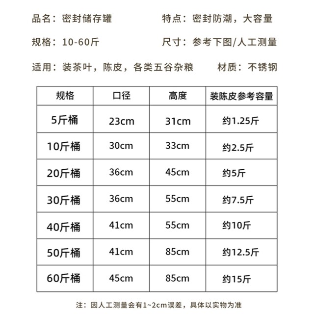 German Imported Stainless Steel Tangerine Peel Barrel, Large Iron Barrel, Thickened Storage Sealed Jar, Tea Storage Jar
