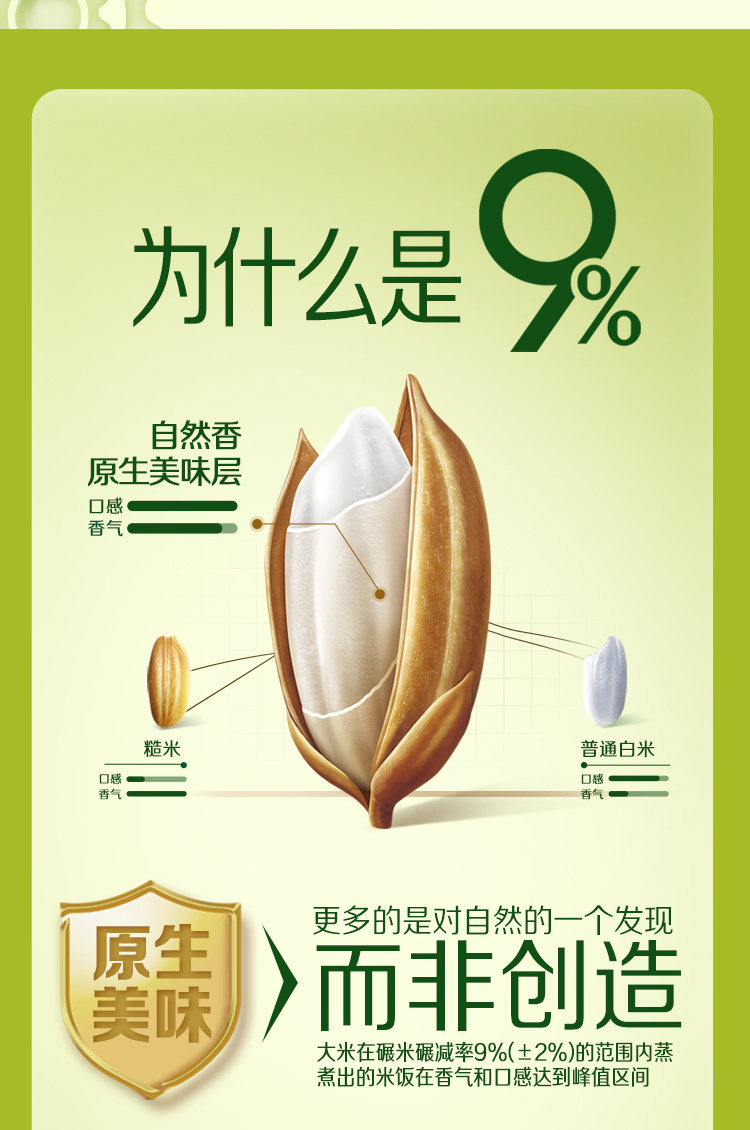 安享好物 安享S级粳米-福临门自然香有机五常大米 国标