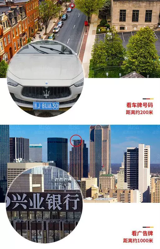 Kính viễn vọng công suất cao độ phân giải cực cao ngày và đêm một mắt phóng đại tầm nhìn ban đêm trong điều kiện ánh sáng yếu có thể nhìn thấy đội quân ngắm sao mặt trăng cấu tạo của ống ngắm các bộ phận của ống nhòm