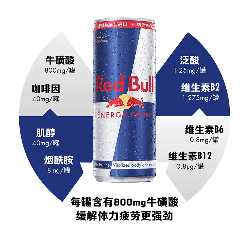 Австрийский энергетический напиток Red Bull витаминный функциональный таурин B напиток спортивный усиленный не Таиланд 24 банки оптом