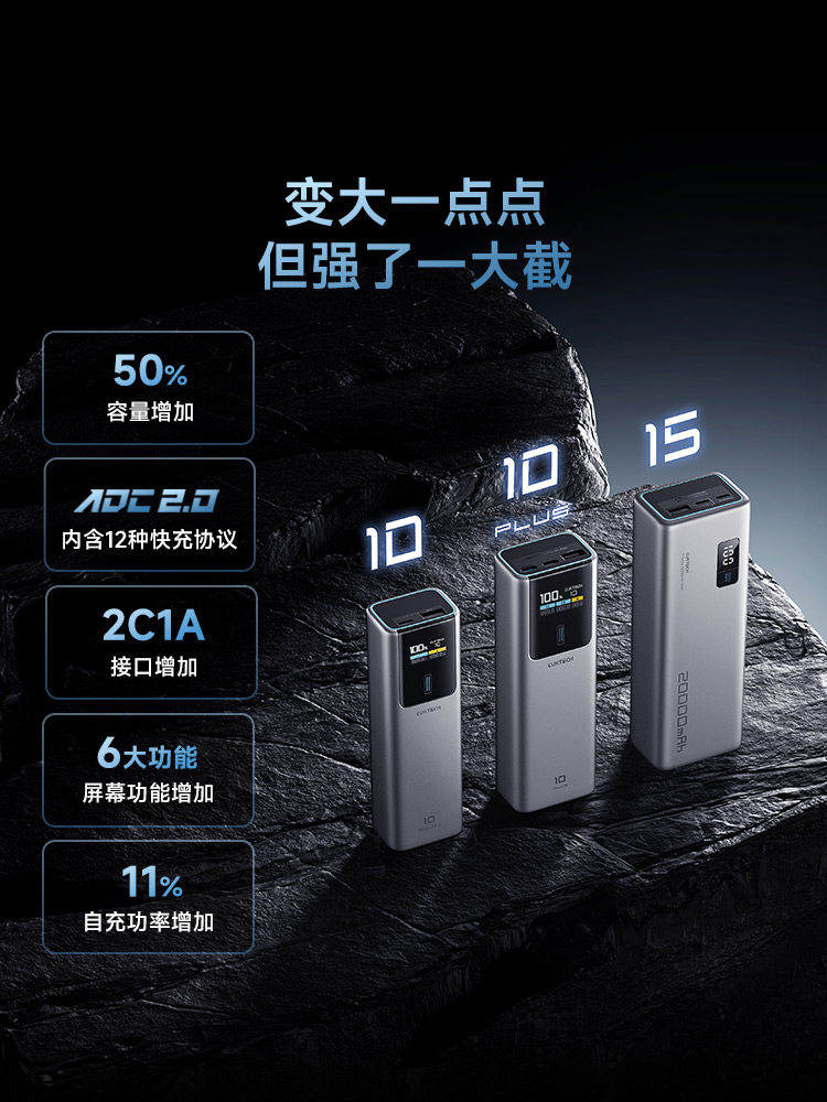 [National 3C Certification] Cuktech No. 10 Plus Super Power Bank with 1W5 Mah Battery Cell, 120W Max Fast Charging Power Bank Suitable for Xiaomi and Apple 17