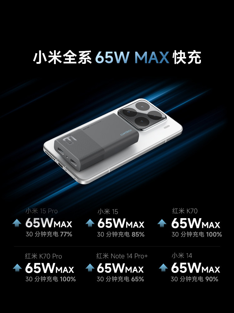 [New Year Edition] Cuktech No. 6 Power Card Pd65W Ultra-Thin Gallium Nitride Charger Suitable for Apple Iphone17Promax/Air Apple Xiaomi