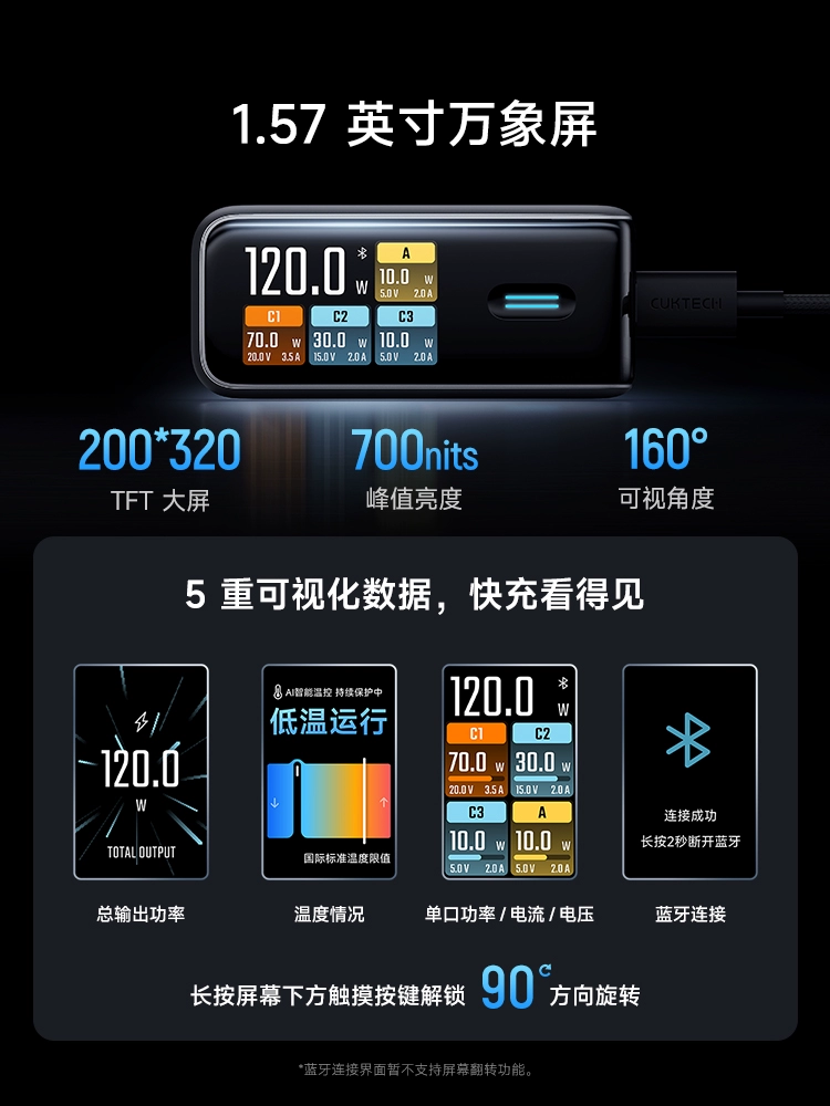 CUKTECH酷态科10号超级电能充Ultra 1.57英寸万象屏显示图
