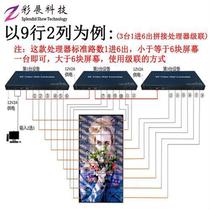 4K HDMI DP horizontal vertical screen splicing processor point-to-point non-deformation without stretch display multi-screen treasure expander