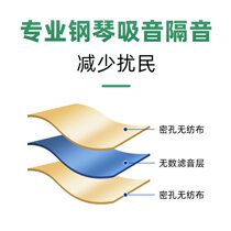 Piano soundproof cotton sound-absorbing cotton piano floor mat professional noise reduction super silent non-disturbing environmentally friendly odorless