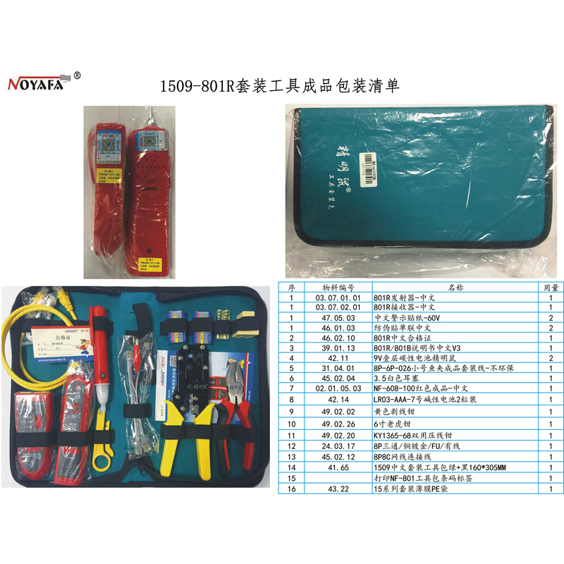 Savvy NF-1509 network cable tool suit Pack tool suit NF-801R network multifunction line finder-Taobao