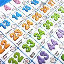 Childrens digital hundred table 1 to 100 audio wall chart for early childhood education to understand the babys enlightenment digital board teaching aids