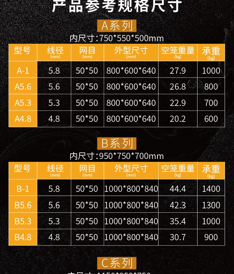 Хранение клетке 加盖折叠式仓储笼铁框蝴蝶笼铁筐物流笼周转箱快递用筐仓库储物笼