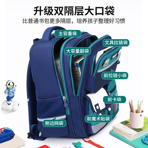 Детские школьные школьные ученики девочек -школьников 2024 Новые модели, одна, две, три -шесть девочек, мальчики, минус комки, свет