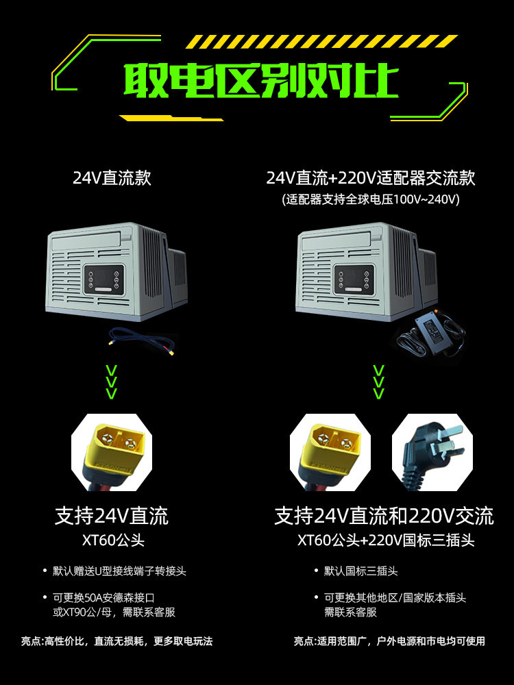 Chuimi Portable Parking Air Conditioner for Outdoor Camping Tents, Mobile Air Conditioner, Window-Mounted Split Type, 24V Dc Inverter